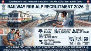 Railway RRB ALP Recruitment 2026