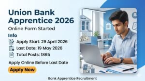 Union Bank of India Apprentice Recruitment 2026