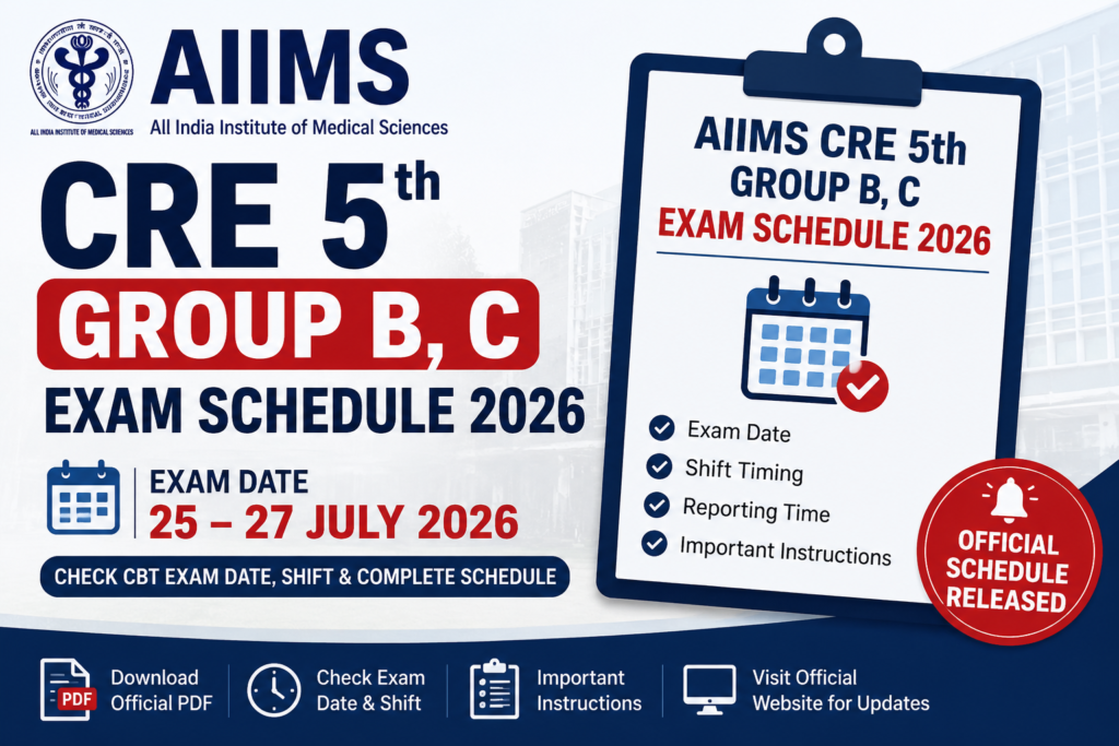 AIIMS CRE 5th Group B, C Exam date 