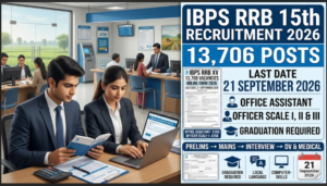 IBPS RRB 15th Recruitment 2026