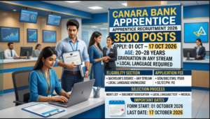 Canara Bank Apprentice Recruitment 2026