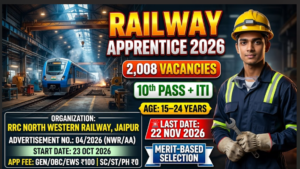 LIC HFL Apprentice Recruitment 2026