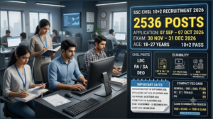SSC CHSL 10+2 Recruitment 2026