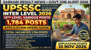 UPSSSC Inter (12th) Level Recruitment 2026
