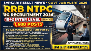 RRB NTPC 10+2 UG Recruitment 2026