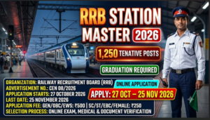 RRB Station Master Recruitment 2026
