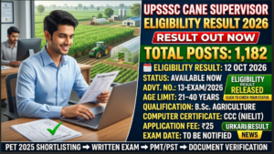 UPSSSC Cane Supervisor Eligibility Result 2026