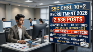 SSC CHSL 10+2 Recruitment 2026
