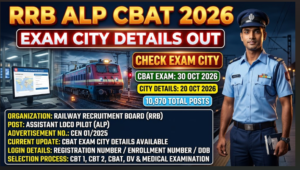 RRB ALP CBAT Exam City Details 2026