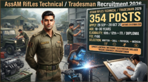 Assam Rifles Technical / Tradesman Recruitment 2026