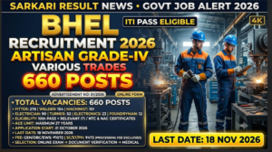 BHEL Artisan Recruitment 2026
