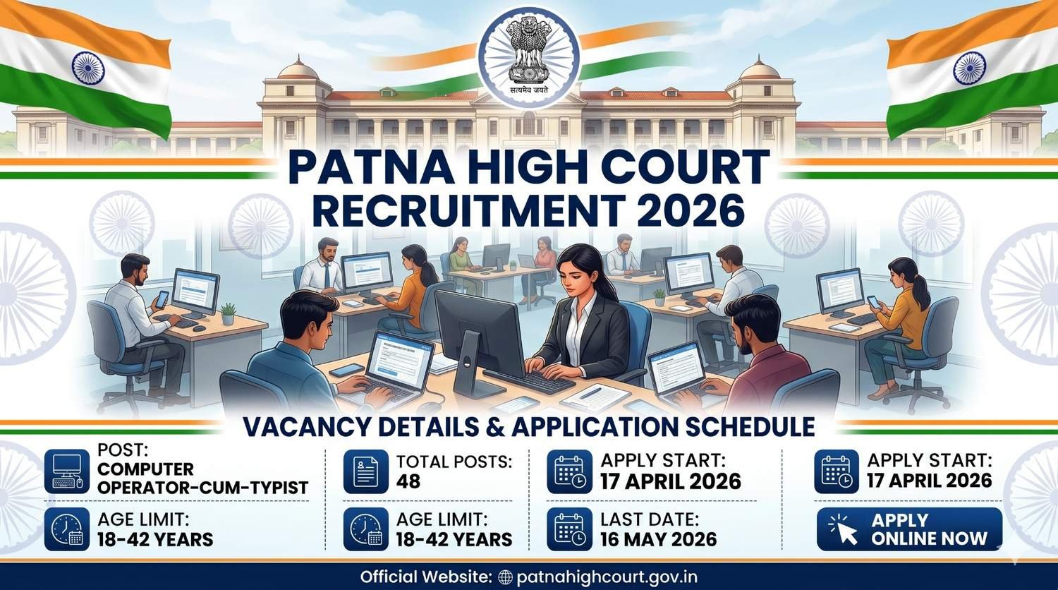 Patna High Court Computer Operator Form 2026
