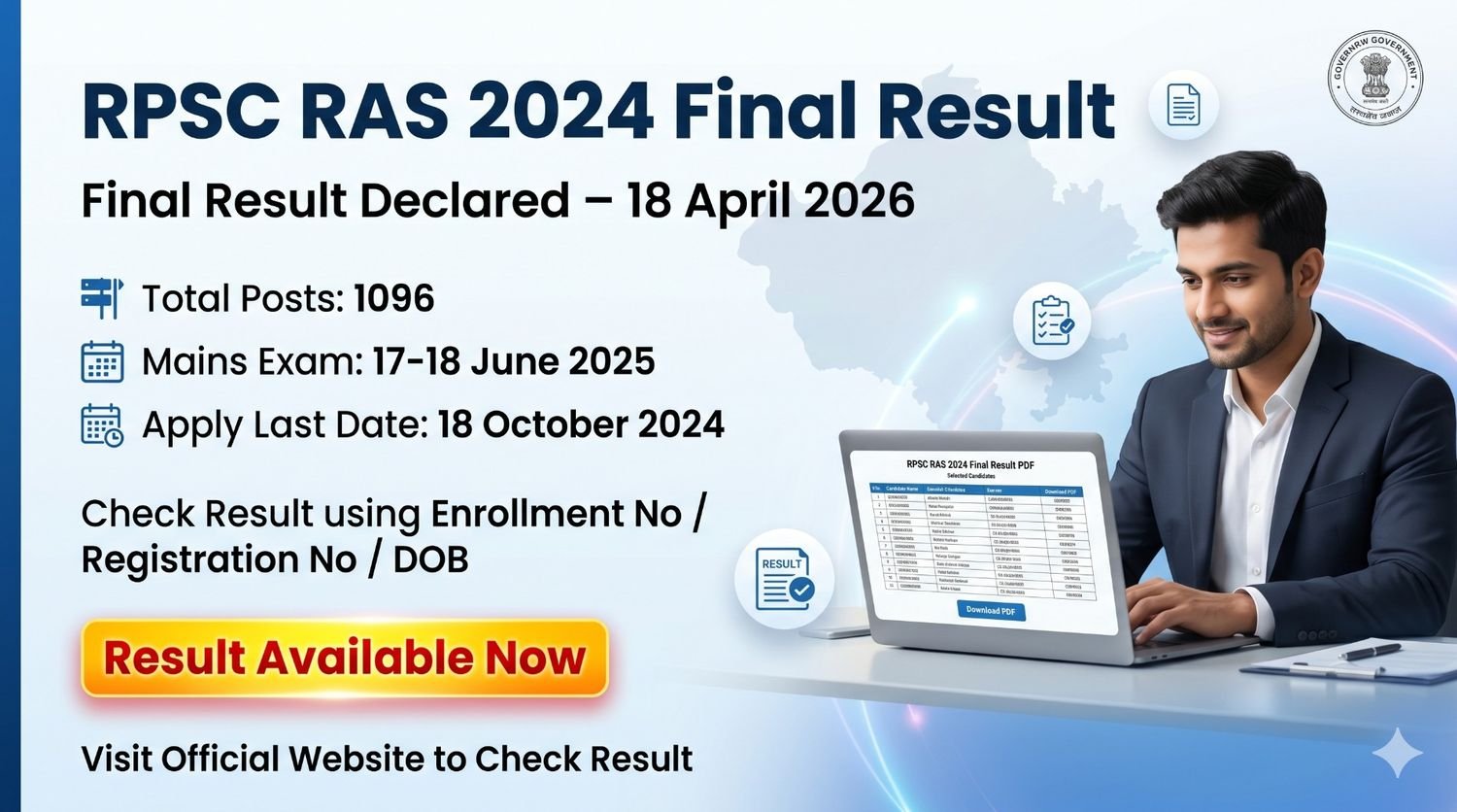 RPSC RAS 2024 Final Result