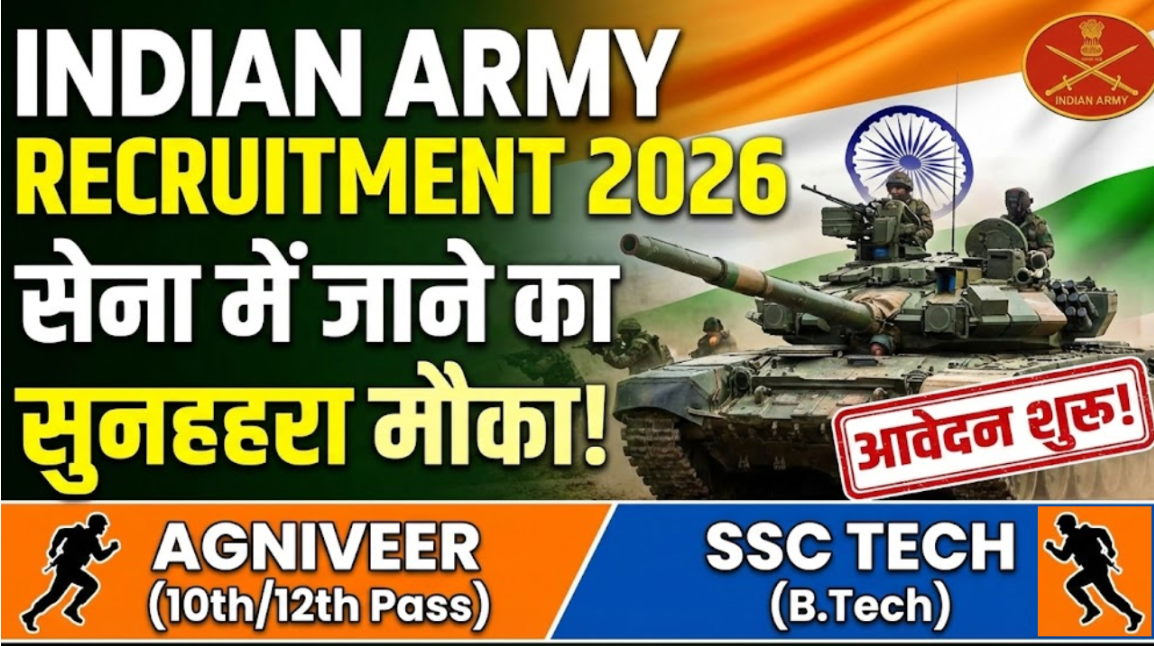 Indian Army Agniveer CEE Recruitment 2026